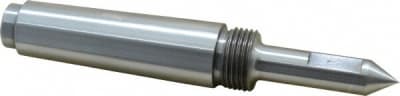 RITEN INDUSTRIES 68103