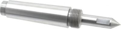 RITEN INDUSTRIES 68104