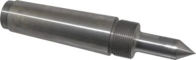 RITEN INDUSTRIES 68105