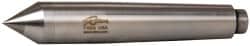 RITEN INDUSTRIES 71024