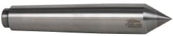 RITEN INDUSTRIES 71034