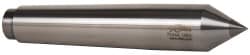 RITEN INDUSTRIES 71044