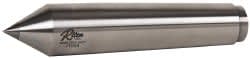 RITEN INDUSTRIES 71054