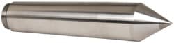 RITEN INDUSTRIES 71013