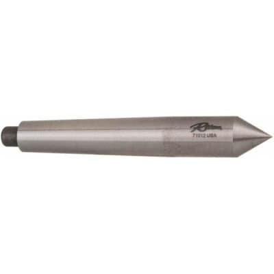 RITEN INDUSTRIES 71012