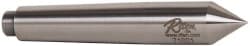 RITEN INDUSTRIES 71021
