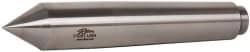 RITEN INDUSTRIES 71031