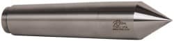 RITEN INDUSTRIES 71051
