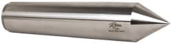 RITEN INDUSTRIES 71061