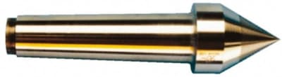 RITEN INDUSTRIES 69412