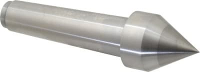 RITEN INDUSTRIES 69104