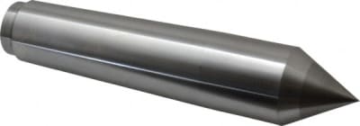RITEN INDUSTRIES 69105