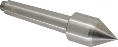 RITEN INDUSTRIES 69206