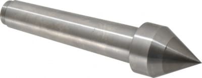 RITEN INDUSTRIES 69210