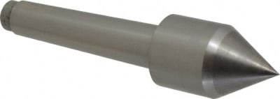 RITEN INDUSTRIES 69407