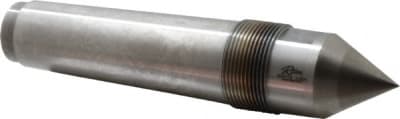 RITEN INDUSTRIES 68915