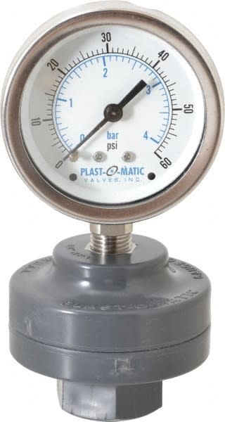 PLAST-O-MATIC GGTS060-PV