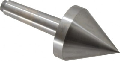 RITEN INDUSTRIES 66103