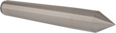 RITEN INDUSTRIES 72141