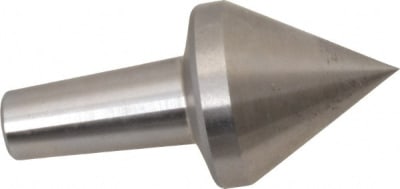 RITEN INDUSTRIES 91031