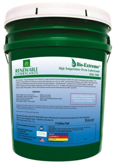RENEWABLE LUBRICANTS 81864