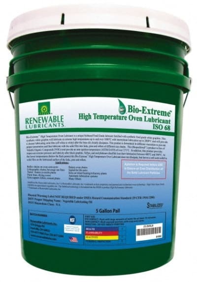 RENEWABLE LUBRICANTS 81854