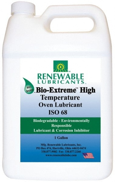 RENEWABLE LUBRICANTS 81853