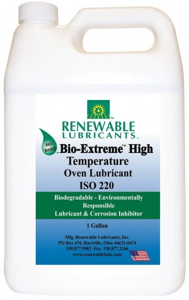 RENEWABLE LUBRICANTS 81883