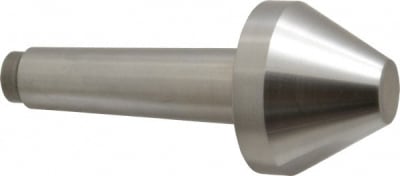RITEN INDUSTRIES 66604