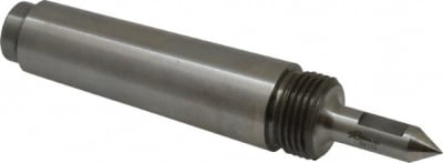 RITEN INDUSTRIES 68113