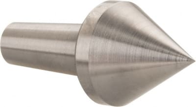 RITEN INDUSTRIES 91041