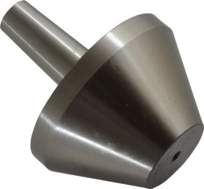 RITEN INDUSTRIES 91044