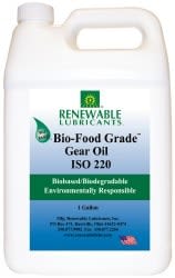 RENEWABLE LUBRICANTS 87253