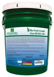 RENEWABLE LUBRICANTS 87244