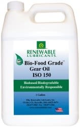 RENEWABLE LUBRICANTS 87243