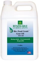 RENEWABLE LUBRICANTS 87263