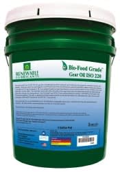 RENEWABLE LUBRICANTS 87254