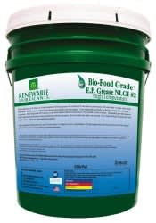 RENEWABLE LUBRICANTS 87504