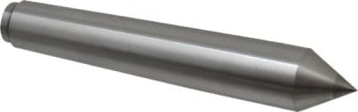 RITEN INDUSTRIES 72103