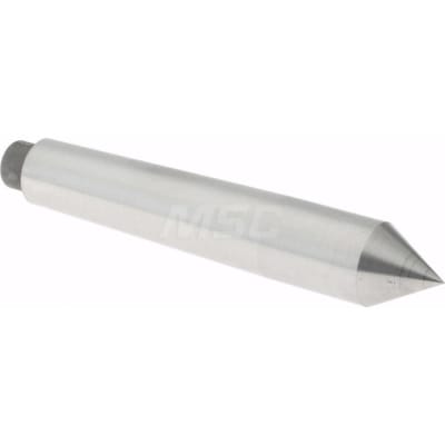 RITEN INDUSTRIES 74061
