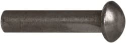 RIVET KING 18N87RRDSP