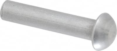 RIVET KING 25N125RRDSP