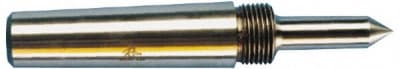 RITEN INDUSTRIES 68923