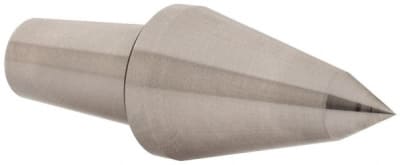 RITEN INDUSTRIES 91053