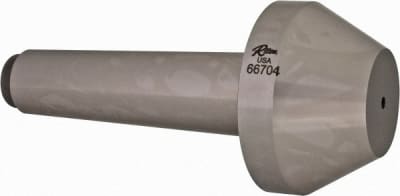 RITEN INDUSTRIES 66704