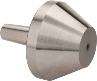 RITEN INDUSTRIES 91034