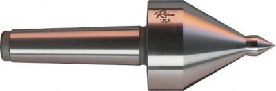 RITEN INDUSTRIES 60355