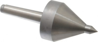 RITEN INDUSTRIES 60222