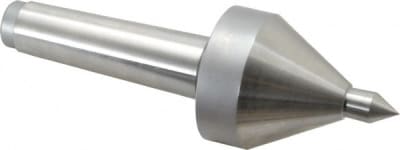 RITEN INDUSTRIES 60264