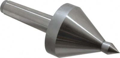 RITEN INDUSTRIES 60354